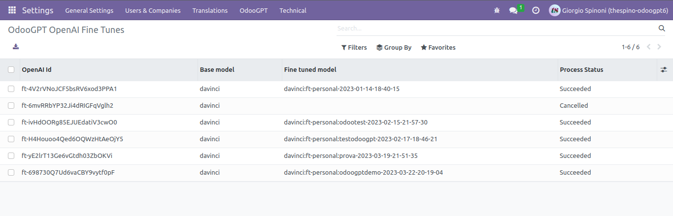 OpenAI Fine Tunes list
